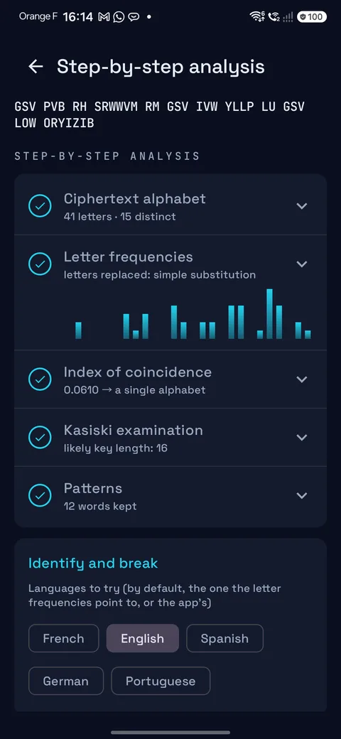 Step-by-step analysis of a ciphertext