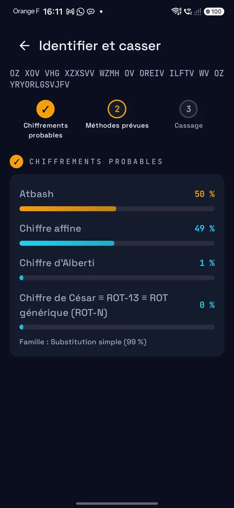 Chiffrements probables avec leur pourcentage
