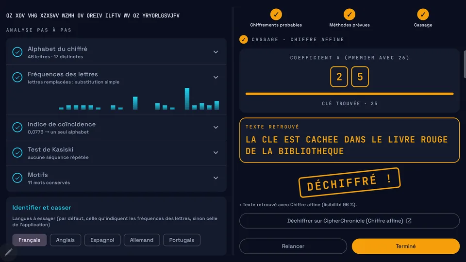 Message cassé : clé trouvée et texte retrouvé (tablette)
