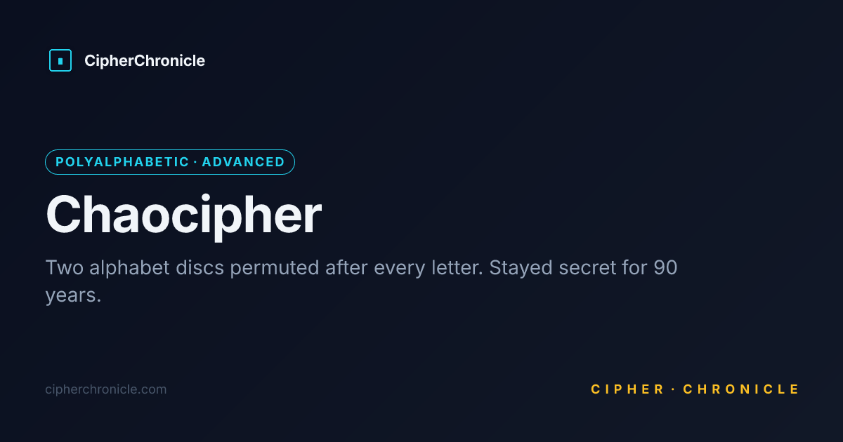 Chaocipher — Decode Online | CipherChronicle
