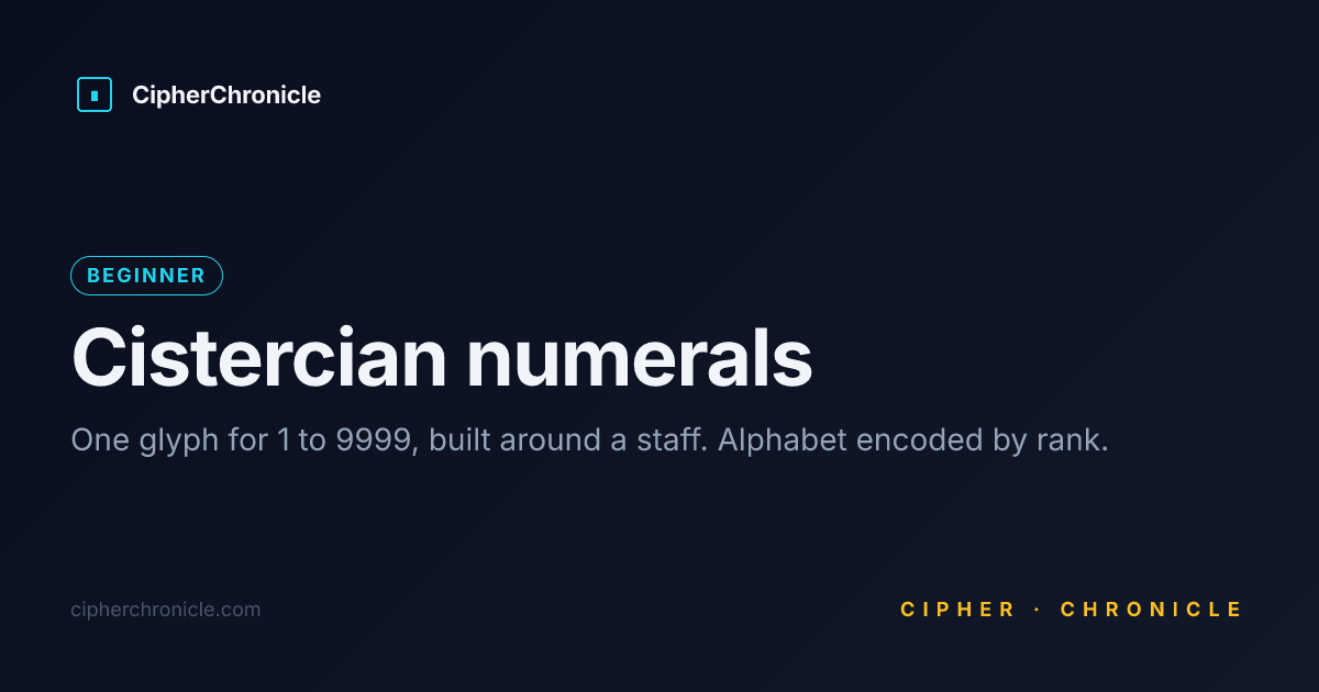 Cistercian numerals — Decode Online | CipherChronicle