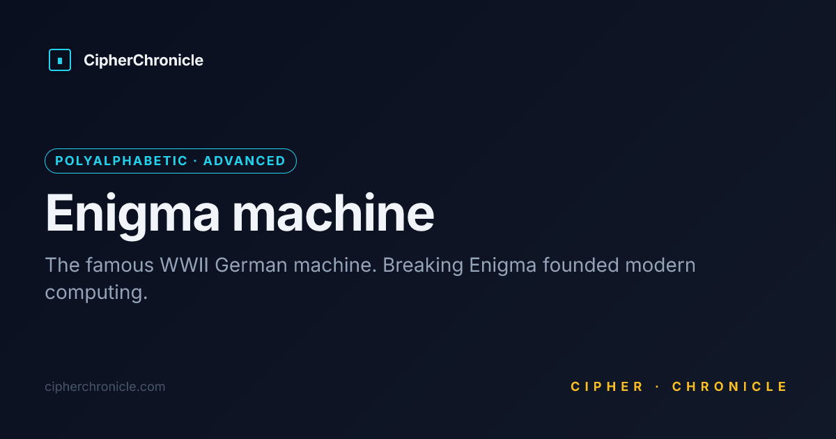 Enigma machine — Decode Online | CipherChronicle