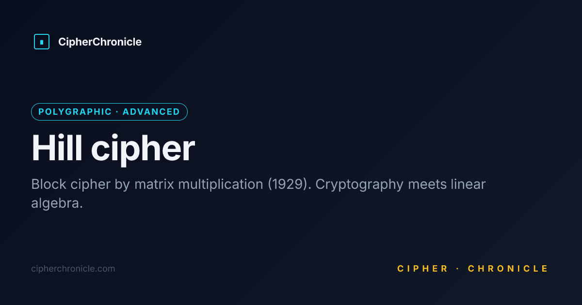 Hill Cipher — Matrix Decoder & Encoder Online