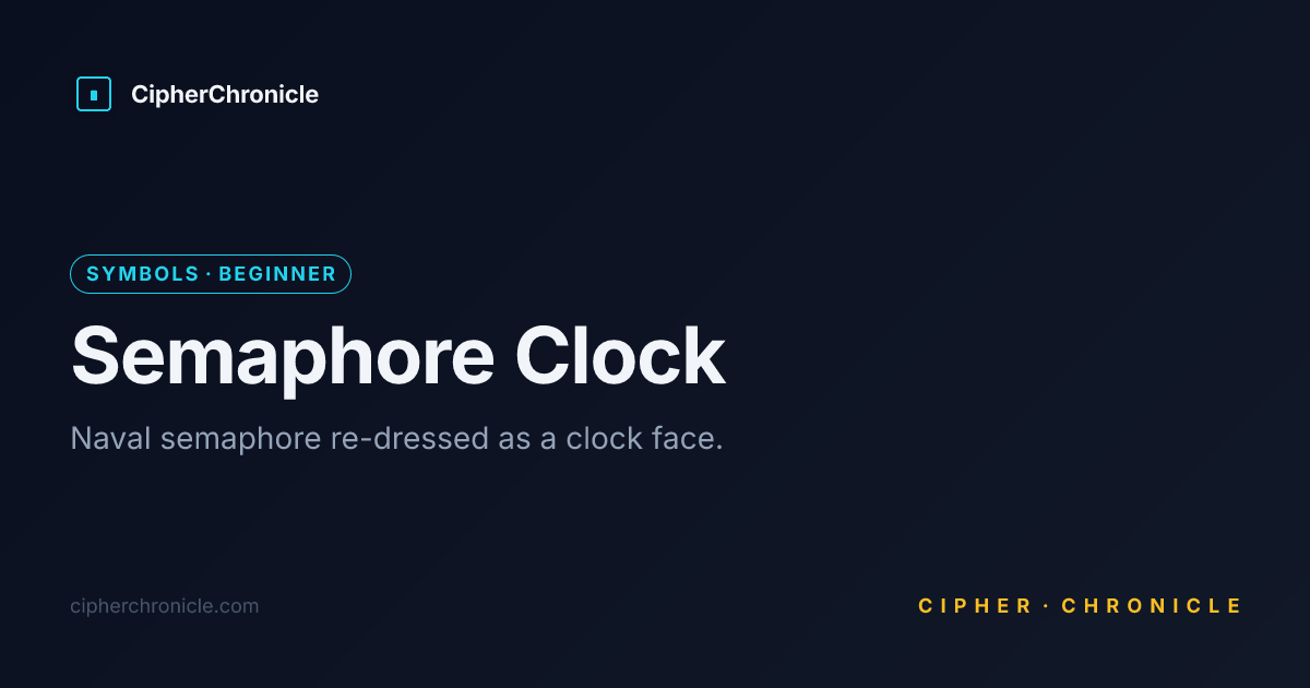 Semaphore Clock — Translate Online | CipherChronicle