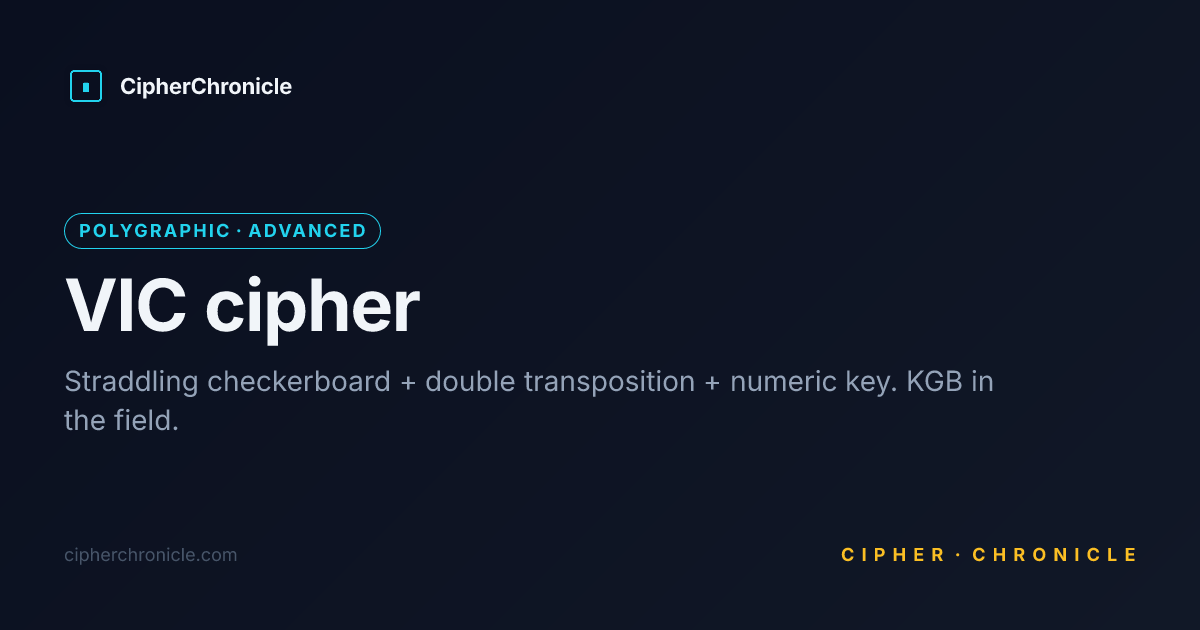 VIC cipher — Decode Online | CipherChronicle