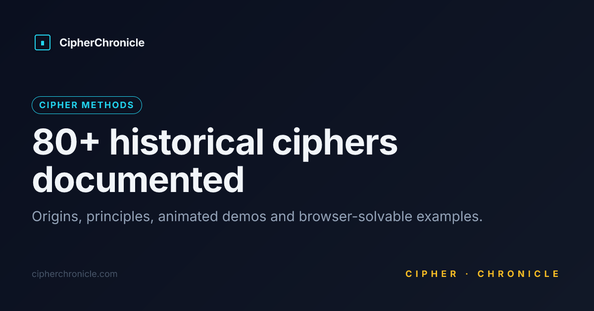 Cipher methods — CipherChronicle